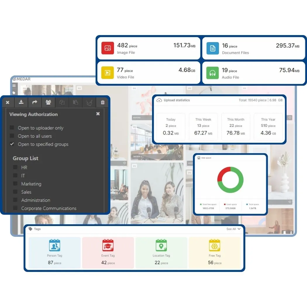Medar-Blog-Resimler-_1200-x-1200-px_-_8_